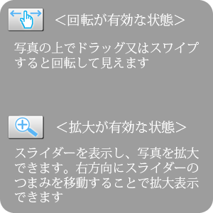 ボタン操作用のヘルプ:　回転が有効な状態では、写真の上でドラッグ又はスワイプすると回転して見えます。拡大が有効な状態でボタンを押すと、スライダーが表示され、写真を拡大できます。右方向にスライダーのつまみを移動することで拡大表示できます。